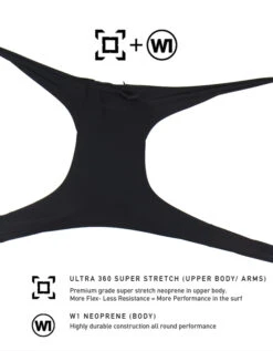 OCEAN EARTH WETSUIT MENS FREE-FLEX 3/2 CHEST ZIP -Quiksilver Surfing Store ocean earth muta free flex 4 3 chest zip 6 1