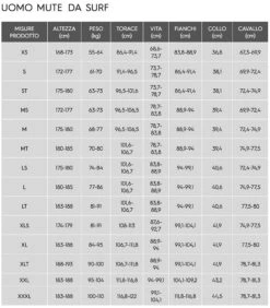 QUIKSILVER 4/3 EVERYDAY SESSIONS CHEST ZIP WETSUIT BLACK -Quiksilver Surfing Store quiksilver 4 3 everyday sessions chest zip muta intera black