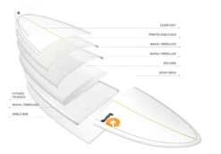 TORQ TET 8'0" LONG WHITE + PINLINE -Quiksilver Surfing Store torq tet 8 0 longboard white pinline 8
